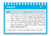 [성인간호학] 경추간판 탈출증-20
