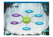 [의료사회복지] 정신분열증-11