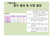 [일반외과] 결장암(sigmoid colon cancer) 사례-8