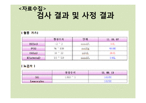 [일반외과] 결장암(sigmoid colon cancer) 사례-9
