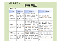 [일반외과] 결장암(sigmoid colon cancer) 사례-11