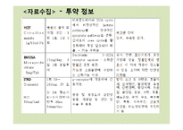 [일반외과] 결장암(sigmoid colon cancer) 사례-12