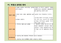[일반외과] 결장암(sigmoid colon cancer) 사례-16