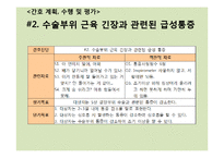 [일반외과] 결장암(sigmoid colon cancer) 사례-17