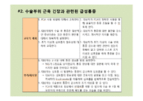 [일반외과] 결장암(sigmoid colon cancer) 사례-20