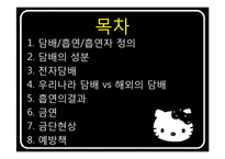 [정신건강론] 금연 자가진단 프로그램(폐암 위험 요인 평가)-5