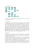 [신문론] 경언유착에 관한 고찰-14