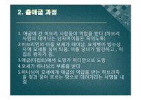[기독교의이해] 출애굽기-13