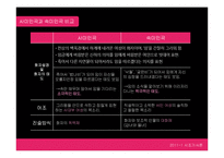 [시조가사론] 송강 정철의 사미인곡, 속미인곡과 여성화자 분석(정철의 작품관을 중심으로)-14