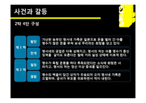 [연극과희곡의이해] 유치진의 토막속의 리얼리즘-10