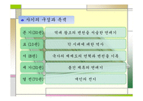 사마천의 사기(史記)-6