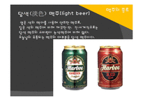 [식품미생물학] 맥주 효모(Brewer\`s Yeast)-10