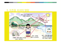 온존층에 대한 이해와 파괴의 원인과 대응방안-11