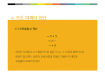 온존층에 대한 이해와 파괴의 원인과 대응방안-14