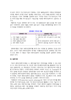 해외직접투자이론에 대해서(독점적우위론, 내부화이론, 절충이론)-4