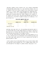 해외직접투자이론에 대해서(독점적우위론, 내부화이론, 절충이론)-6