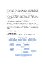 [데이터베이스] 데이터베이스의 개념과 유형 및 구성요소-5