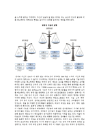 [동기부여이론] 공정성이론, 기대효용이론, 목표설정이론-4