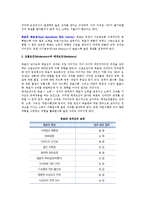 [동기부여이론] 공정성이론, 기대효용이론, 목표설정이론-9