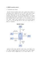 [산업분석] 산업분석의 개념과 방법-4