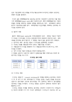 [산업분석] 산업분석의 개념과 방법-10