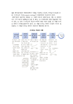 [산업분석] 산업분석의 개념과 방법-12