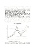[지속경영] 지속경영의 동향, 효과, 실행-3