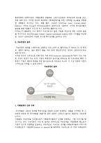 [지속경영] 지속경영의 동향, 효과, 실행-4