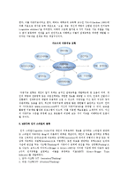 개인행동의 학습) 능력, 태도, 지각, 귀인-3