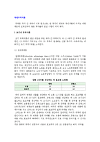 국제무역이론에 대하여(절대우위론, 비교우위론, 요소부존이론, 현대무역이론)-2