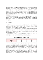 국제무역이론에 대하여(절대우위론, 비교우위론, 요소부존이론, 현대무역이론)-3