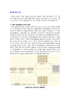 글로벌기업의 조직) 기업의 글로벌화와 조직의 변천, 글로벌기업의 조직형태와 변화패턴-2