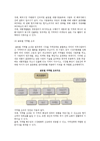 글로벌기업의 조직) 기업의 글로벌화와 조직의 변천, 글로벌기업의 조직형태와 변화패턴-8
