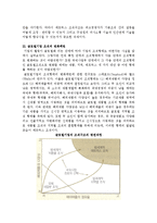 글로벌기업의 조직) 기업의 글로벌화와 조직의 변천, 글로벌기업의 조직형태와 변화패턴-11