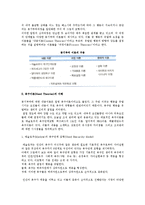 동기부여이론) 욕구이론과 직무특성모형-3