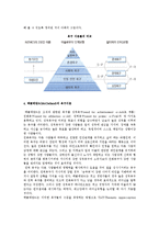 동기부여이론) 욕구이론과 직무특성모형-6