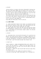 업종별 창업절차와 창업준비시 고려요소-4