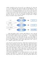 창조성 중심의 조직행동-3