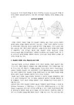 창조성 중심의 조직행동-5
