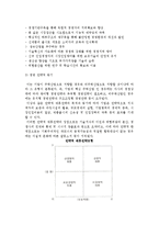 혁신경영전략의 종류(전략적제휴,벤치마킹전략,전환경영,다운사이징전략,지식경영,스피드관리전략,경제적부가가치,아웃소싱전략,핵심역량,리스트럭처링전략)-3
