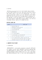 혁신경영전략의 종류(전략적제휴,벤치마킹전략,전환경영,다운사이징전략,지식경영,스피드관리전략,경제적부가가치,아웃소싱전략,핵심역량,리스트럭처링전략)-5