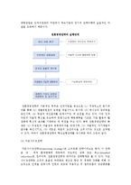 혁신경영전략의 종류(전략적제휴,벤치마킹전략,전환경영,다운사이징전략,지식경영,스피드관리전략,경제적부가가치,아웃소싱전략,핵심역량,리스트럭처링전략)-6