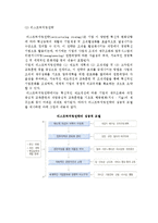 혁신경영전략의 종류(전략적제휴,벤치마킹전략,전환경영,다운사이징전략,지식경영,스피드관리전략,경제적부가가치,아웃소싱전략,핵심역량,리스트럭처링전략)-11