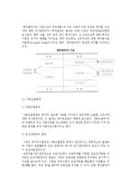 (재무관리) 재무관리의 의의와 기능 및 자금흐름, 재무관리목표와 기업의 목표, 자금관리와 자금수지-7