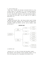 (재무관리) 재무관리의 의의와 기능 및 자금흐름, 재무관리목표와 기업의 목표, 자금관리와 자금수지-11
