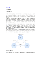 [기업과 경영] 기업의 개념, 경영과 경영자의 개념과 역할, 리더십의 개념과 이론-3