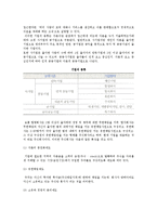 [기업과 경영] 기업의 개념, 경영과 경영자의 개념과 역할, 리더십의 개념과 이론-4