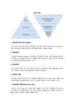 [기업과 경영] 기업의 개념, 경영과 경영자의 개념과 역할, 리더십의 개념과 이론-9
