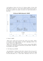 [기업과 경영] 기업의 개념, 경영과 경영자의 개념과 역할, 리더십의 개념과 이론-12