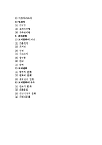 [기업조직과 조직화] 조직에 대한 이해와 조직구조-2